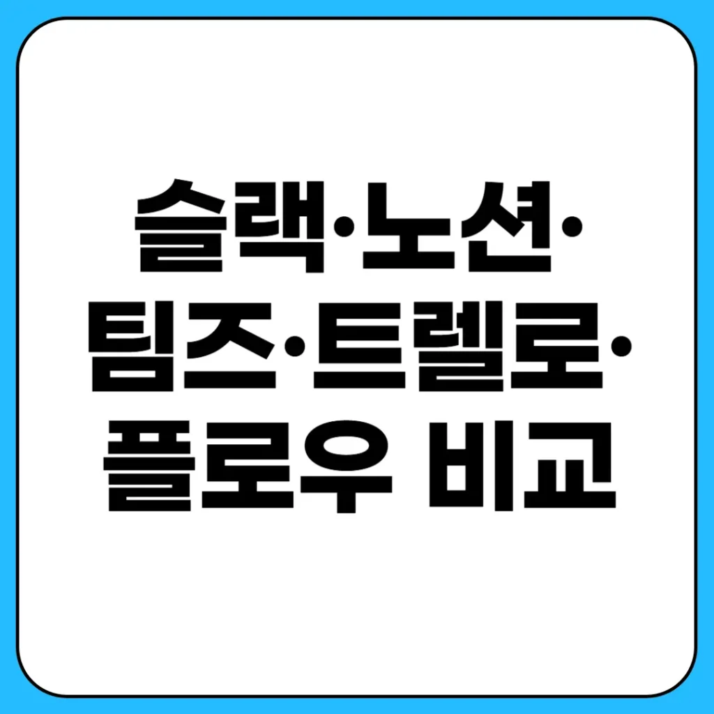 슬랙·노션·팀즈·트렐로·플로우 협업 툴 비교와 차이점 2 슬랙 노션 팀즈 트렐로 플로우 협업 툴 비교